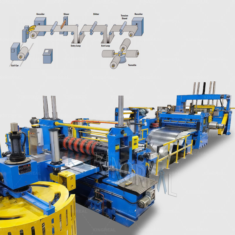 precision coil slitting line